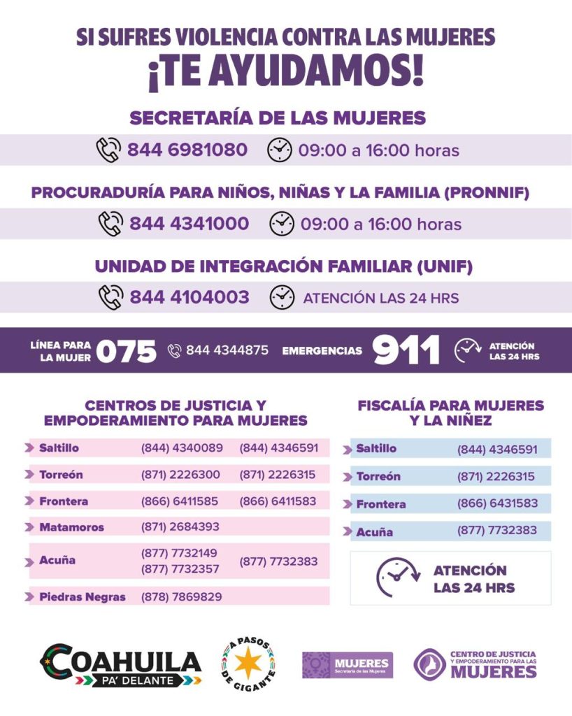 Sisufresviolencia